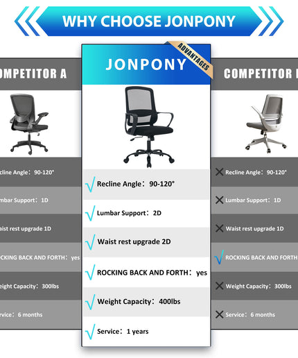 JONPONY Big and Tall Office Chair 400LBS Ergonomic Office Chair with Lumbar Support, Adjustable Armrest and Headrest Mesh Chair,8 Hours Heavy Duty Design,Black