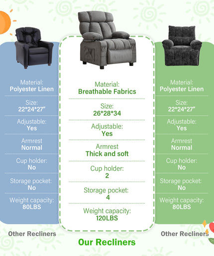 JONPONY Kids Recliner Chair,Push Back Toddler Recliner with Cup Holders & Side Pockets,Adjustable Footrest & Headrest Kids Sofa for Boys Girls 3+ Age Group, Grey
