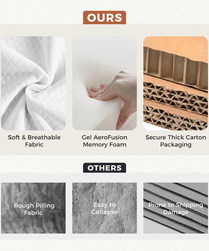 JONPONY Folding Mattress, 4 inch Tri-fold Memory Foam Mattress Topper for Camping, Foldable Mattress Topper with Washable Cover, Single Size, White, Perfect for Guests or Travelers
