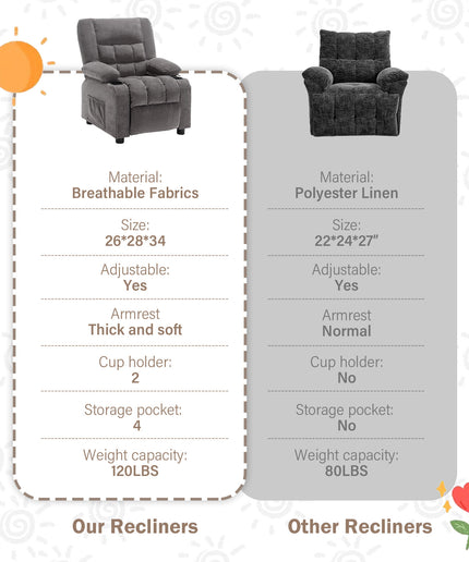 JONPONY Kids Recliner Chair,Push Back Toddler Recliner with Cup Holders & Side Pockets,Adjustable Footrest & Headrest Kids Sofa for Boys Girls 3+ Age Group, Grey