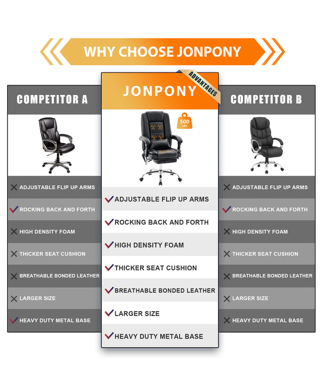 JONPONY Big and Tall Office Chair 500LBS Executive Office Chair Massage and Footrest Ergonomic Computer Desk Chair Reclining High Back Leather Office Chair Lumbar Back Support Swivel Rolling,Black