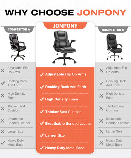 JONPONY Big and Tall Office Chair 400LBS Wide Seat Ergonomic Computer Desk Chair High Back Executive Leather Chair Adjustable Task Chair Lumbar Back Support 8 Hours Heavy Duty Design