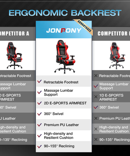 JONPONY Big and Tall 500LBS Gaming Chair, Ergonomic Design, Gamer Chair PU Leather with Footrest and Lumbar Support, High Back Office Chair Support 8 Hours Long Sitting,Red Computer Chair,Red