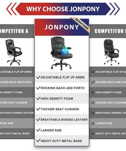 JONPONY Leather Office Chair, Big and Tall Office Chair 400LBS Wide Seat Ergonomic Computer Desk Chair High Back Executive Leather Chair Adjustable Task Chair Lumbar Back with 1-Year Warranty, Black
