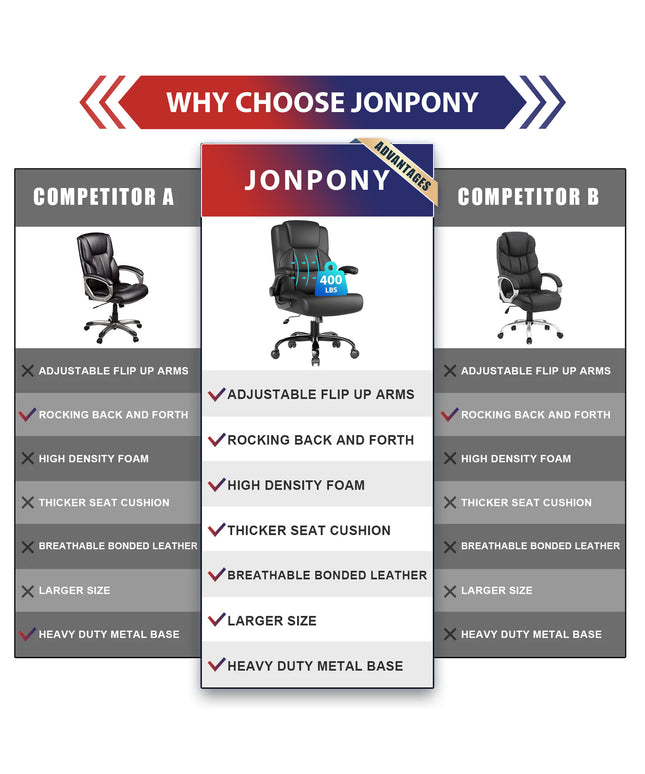 JONPONY Leather Office Chair, Big and Tall Office Chair 400LBS Wide Seat Ergonomic Computer Desk Chair High Back Executive Leather Chair Adjustable Task Chair Lumbar Back with 1-Year Warranty, Black