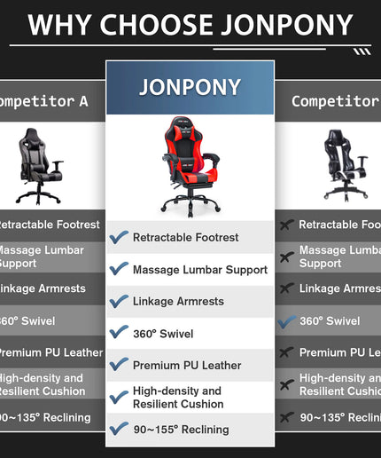 JONPONY Big and Tall 400LBS Gaming Chair, Ergonomic Design, Gamer Chair PU Leather with Footrest and Lumbar Support, High Back Office Chair Support 8 Hours Long Sitting, Computer Chair,Red