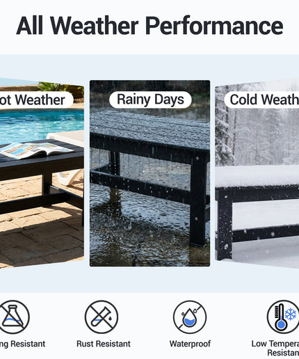 Jonpony Outdoor Coffee Table, Rectangle Patio Coffee Table, All-Weather Side Table for Balcony, Poolside, Deck, Garden, 37.7''L x 20.8''D x 17.7''H