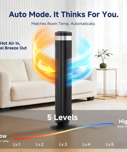 JONPONY Tower Fan for Bedroom, 28dB Quiet Floor Standing Fan with Remote, 12H Timer, 5 Speeds, 4 Modes, LED Display, Portable Bladeless Oscillating Cooling Fan for Indoor, Home, Office