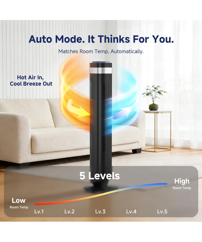 JONPONY Tower Fan for Bedroom, 28dB Quiet Floor Standing Fan with Remote, 12H Timer, 5 Speeds, 4 Modes, LED Display, Portable Bladeless Oscillating Cooling Fan for Indoor, Home, Office