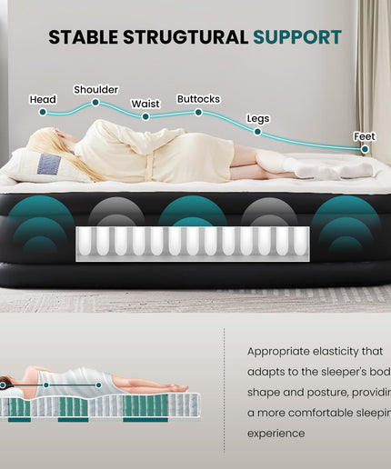 JONPONY Air Mattress - Inflatable Blow Up Airbed with Built-in High Capacity Pump, Double Height, Non-Slip Bottom Design, Weight Capacity 660 lbs Air Bed for Home or Camping