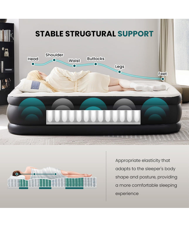 JONPONY Air Mattress - Inflatable Blow Up Airbed with Built-in High Capacity Pump, Double Height, Non-Slip Bottom Design, Weight Capacity 660 lbs Air Bed for Home or Camping